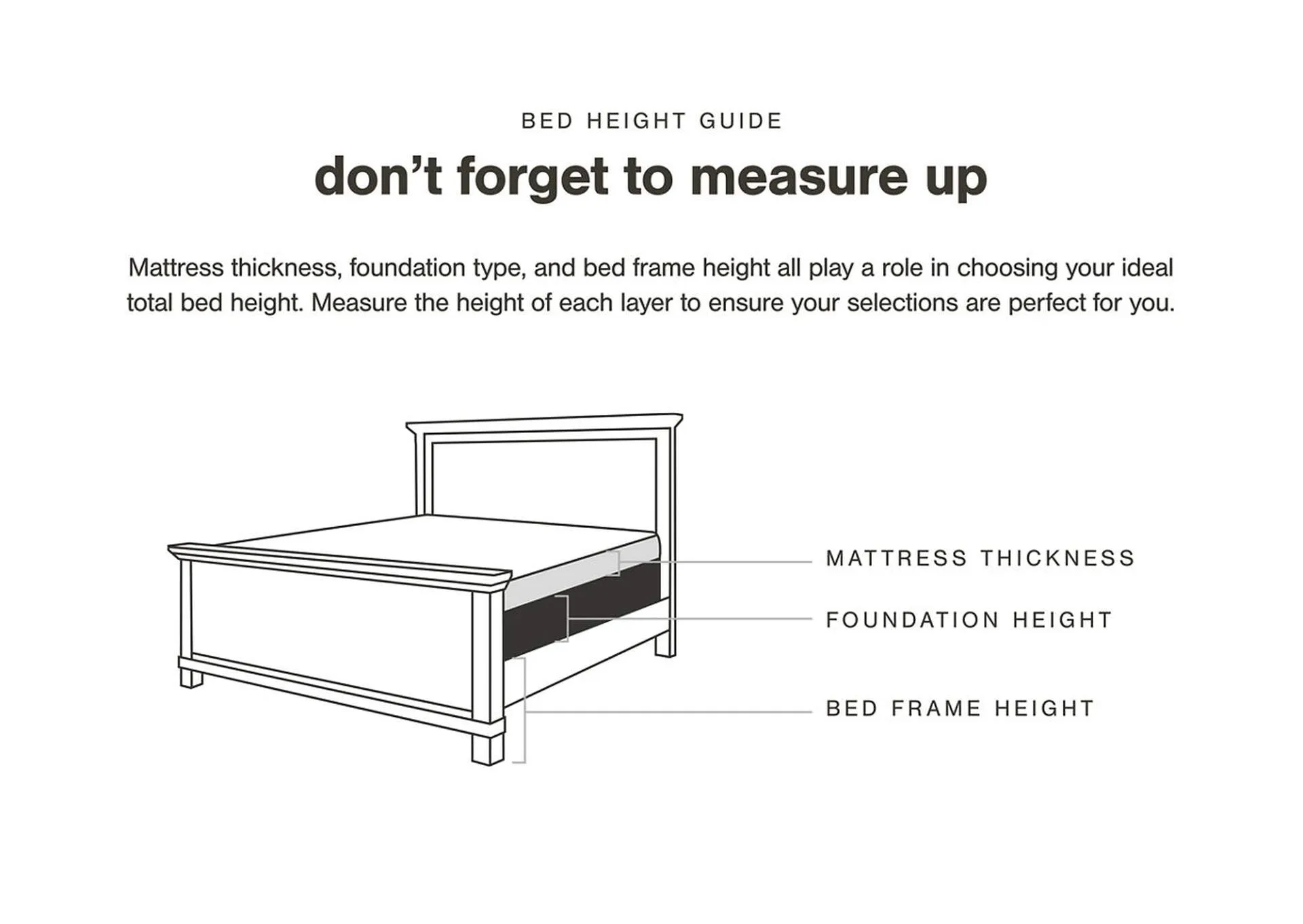 10 Inch Memory Foam King Mattress