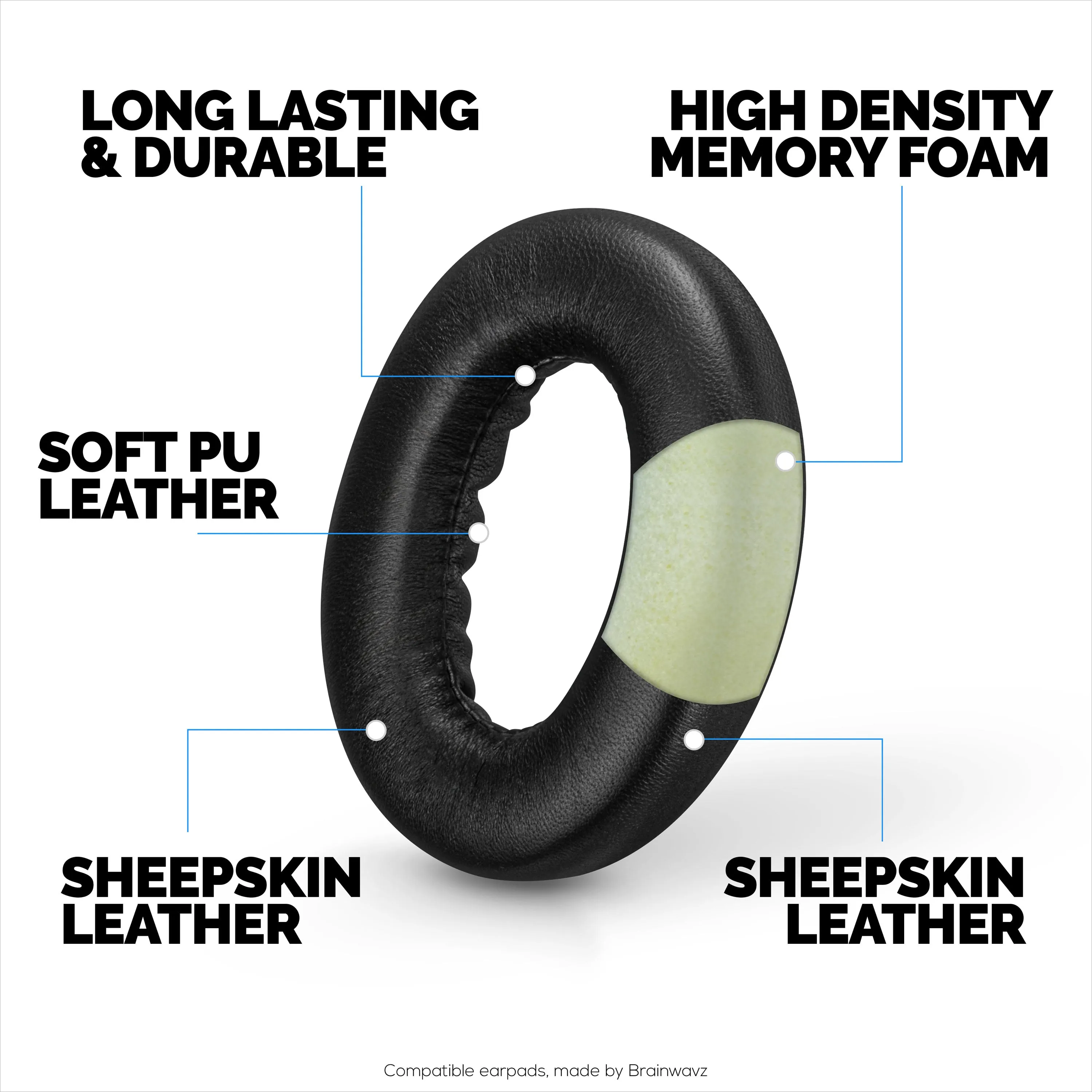 Sheepskin Earpads for BOSE NC700 Headphones, High Quality, Soft Leather & Memory Foam Ear Pad for Additional Comfort